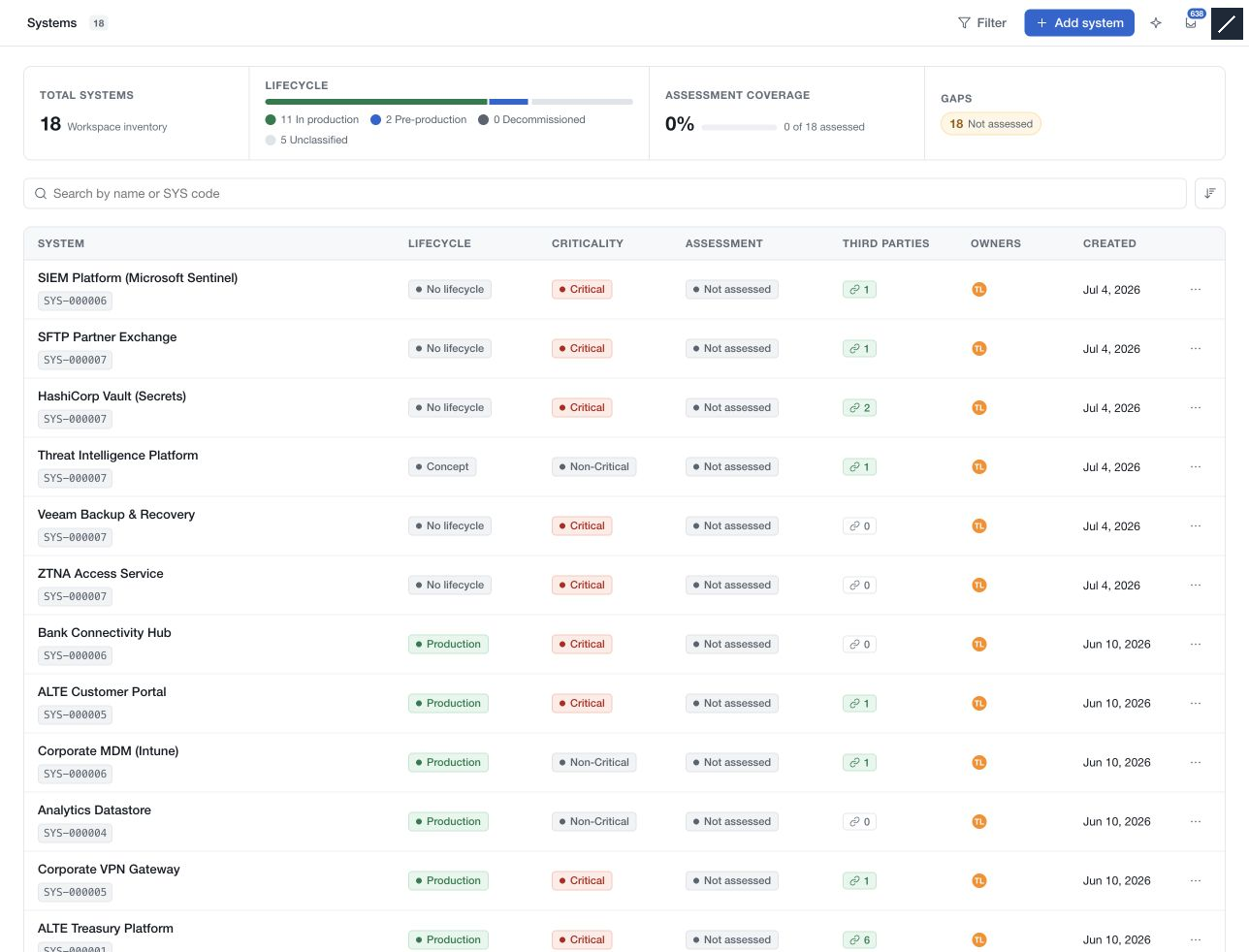 Systems register showing lifecycle, criticality, assessment status and linked third parties.