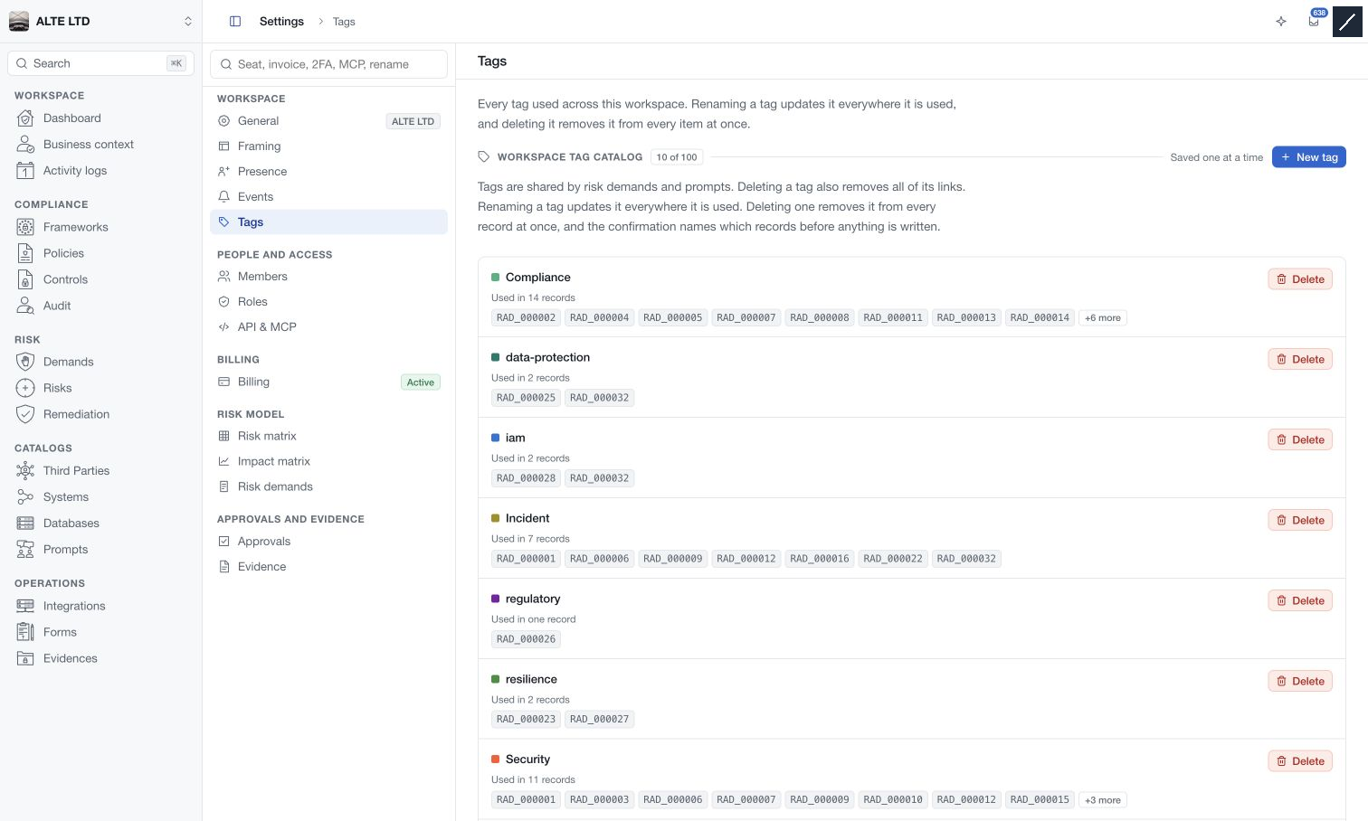 Shared tag catalogue showing names, colours and the numbers of linked risk demands and prompts.
